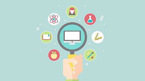 移動筆記 國外教育科技公司的創(chuàng)新產(chǎn)品與啟示