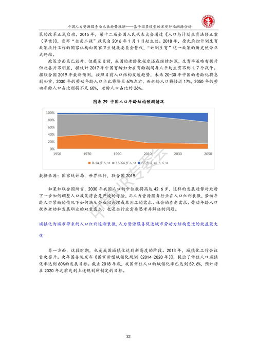 洞察未來 中管HR專委會(huì)視角下的中國人力資源服務(wù)業(yè)發(fā)展趨勢與人力資源管理咨詢服務(wù)前瞻